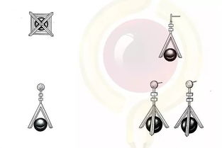 2018東方時尚珠寶首飾設(shè)計(jì)大賽銅獎作品賞析與電子商務(wù)零售趨勢